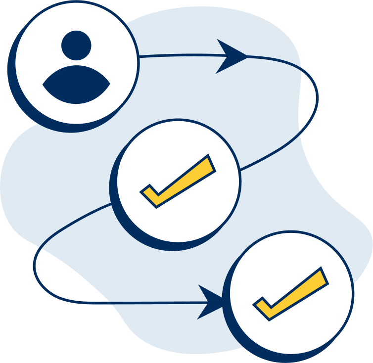 pictograms pictograms